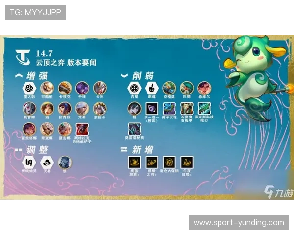 云顶游戏最新网站官网功能特色与玩家体验提升策略 云顶游戏最新网站官网功能特色与玩家体验提升策略