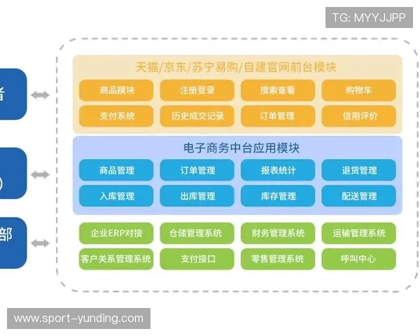 云顶集团4008客户服务与支持体系全方位揭秘，优化您的用户体验与满意度提升
