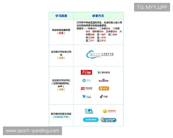 云顶国际平台首页最新登录入口全面指南助你轻松开启精彩游戏体验