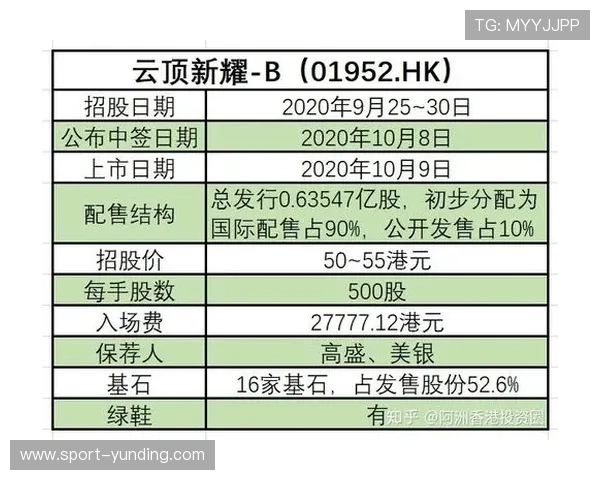 云顶新耀官网下载最新版本，享受优化后的游戏性能与新功能
