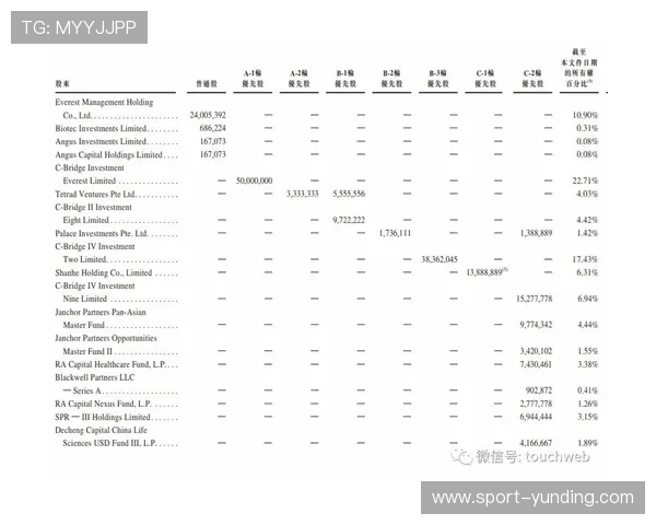 云顶新耀官网平台常见问题解答与客户支持服务介绍 云顶新耀官网平台常见问题解答与客户支持服务介绍