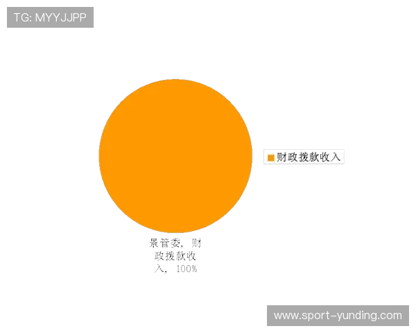 三公游戏安全保障措施详解,确保玩家在游戏中的资金与信息安全 三公游戏安全保障措施详解,确保玩家在游戏中的资金与信息安全