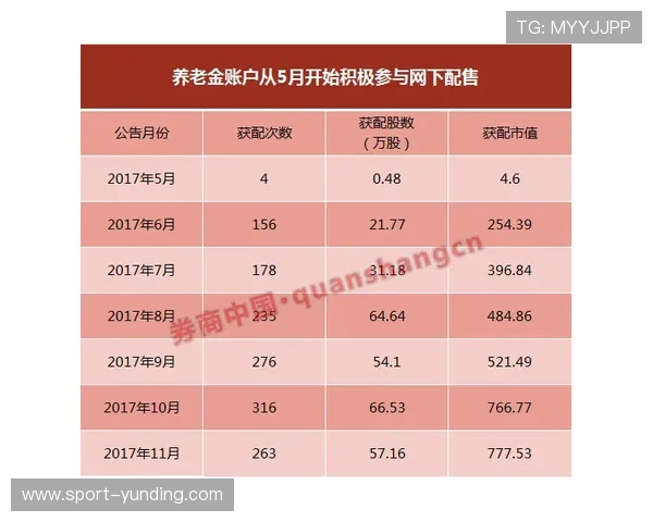 马来西亚云顶赌场低风险赢钱的方法与避坑指南，助你轻松盈利