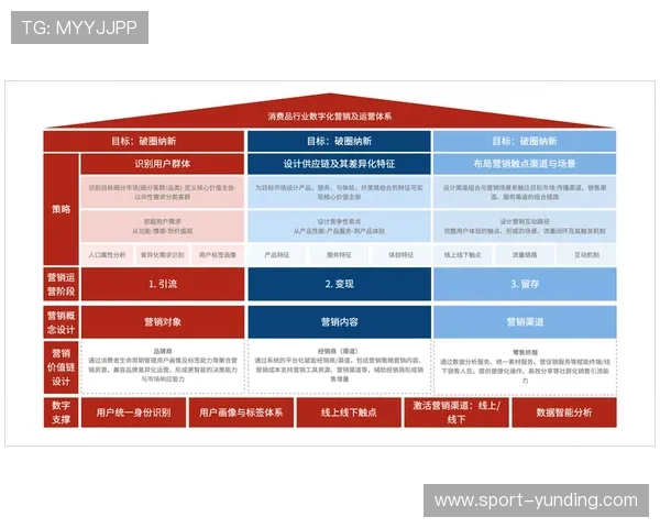 K8真人官方平台的客户服务体系与常见问题解决方案全攻略